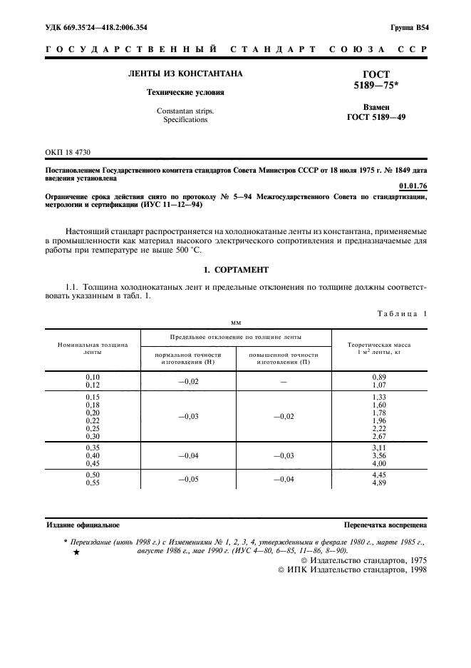 ГОСТ 5189-75