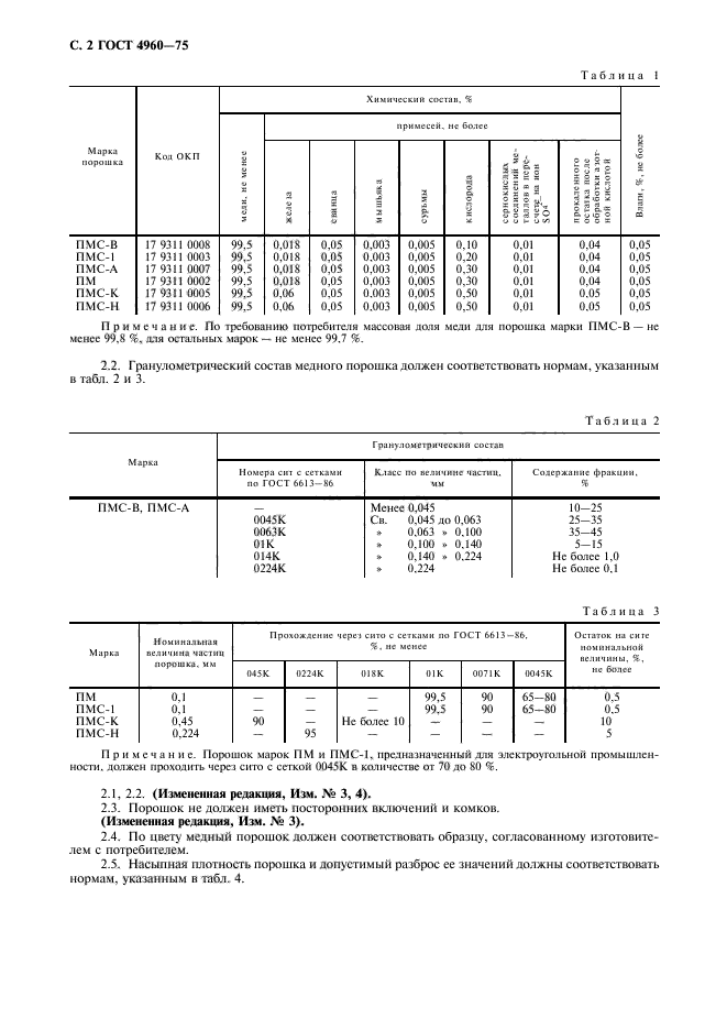 ГОСТ 4960-75