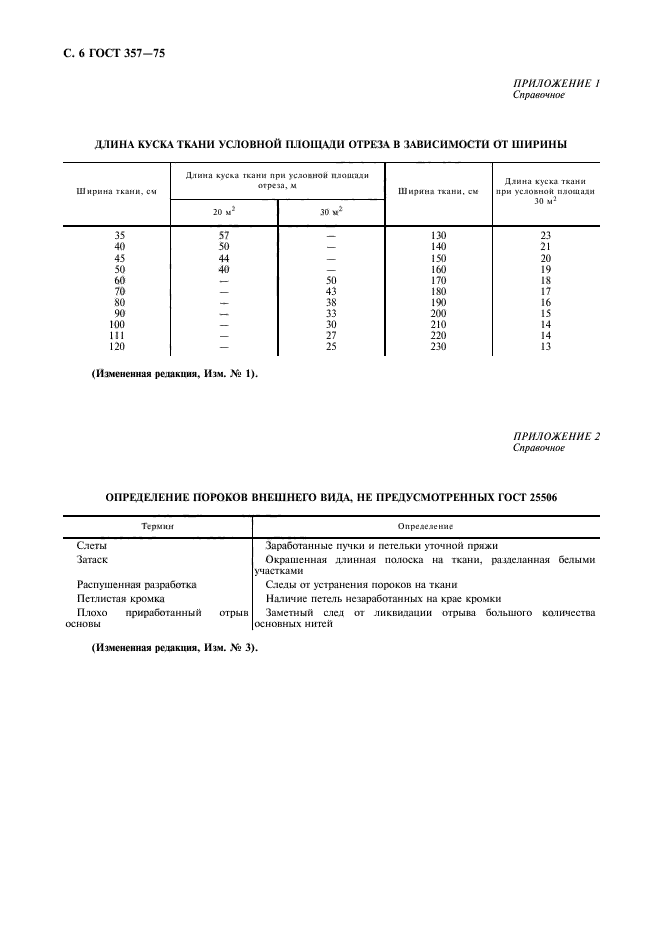 ГОСТ 357-75