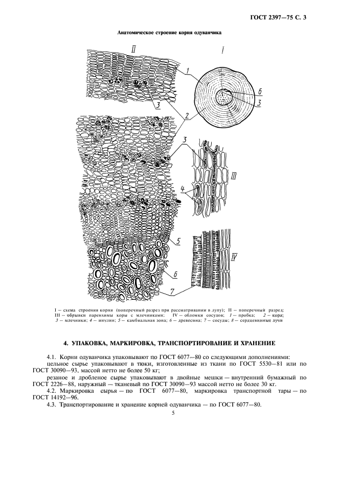 ГОСТ 2397-75