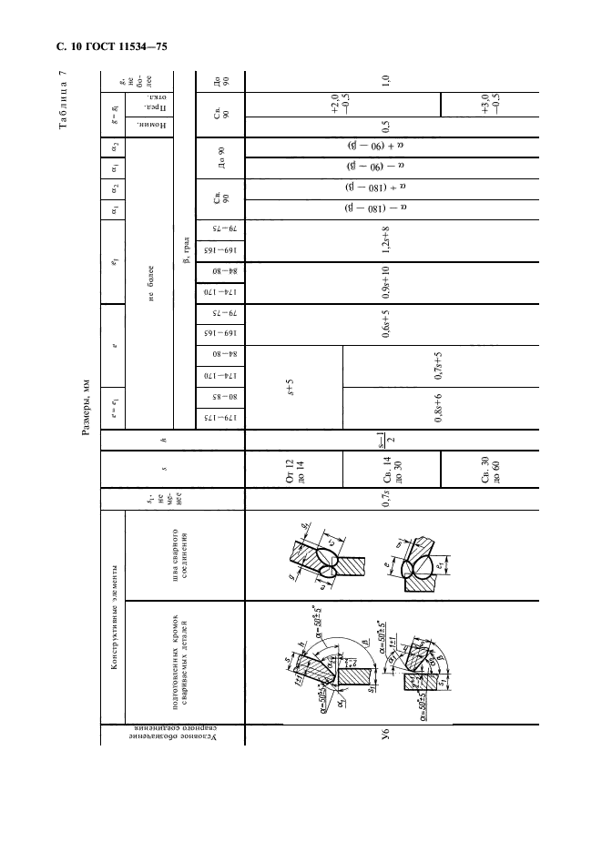 ГОСТ 11534-75