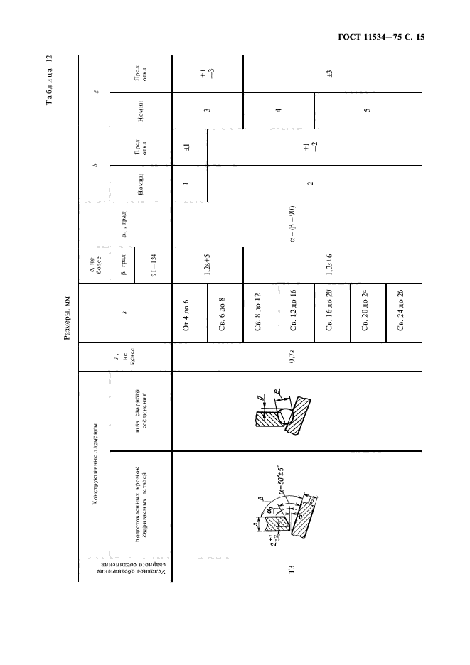 ГОСТ 11534-75