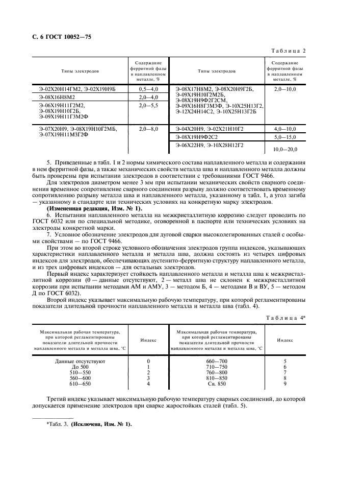 ГОСТ 10052-75