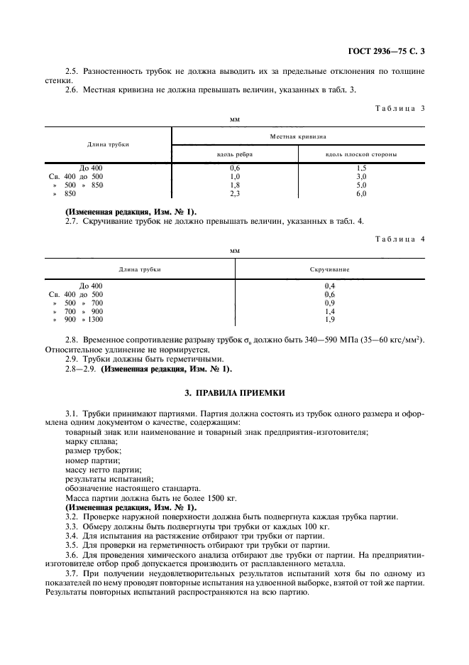 ГОСТ 2936-75