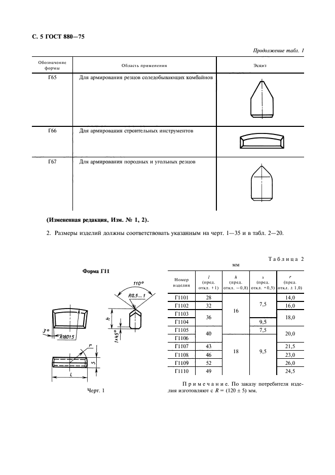 ГОСТ 880-75