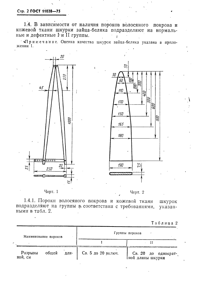 ГОСТ 11028-75