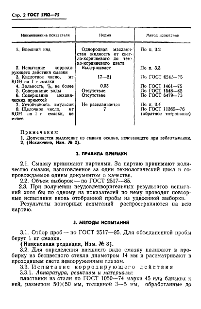 ГОСТ 5702-75