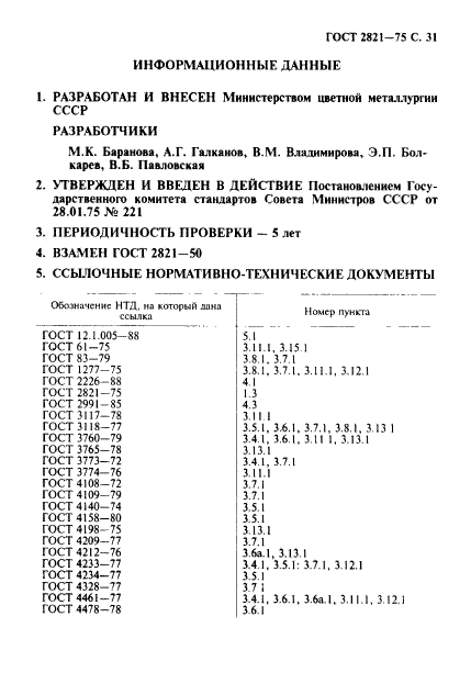 ГОСТ 2821-75