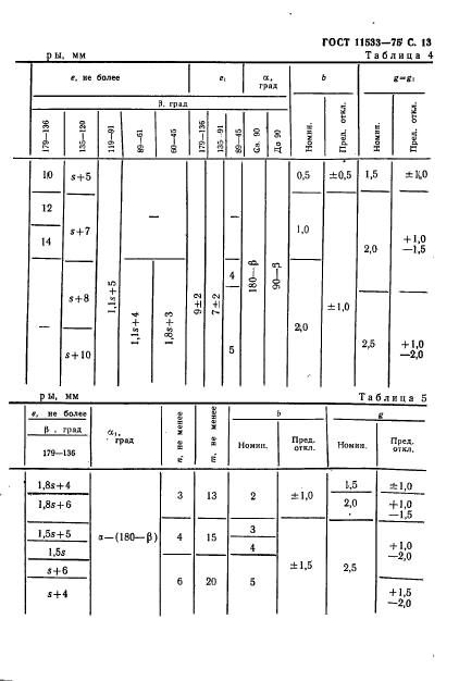 ГОСТ 11533-75