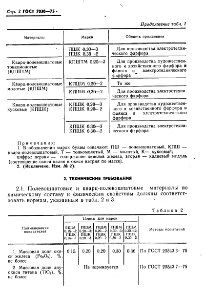 ГОСТ 7030-75