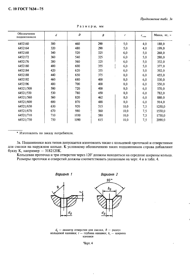 ГОСТ 7634-75