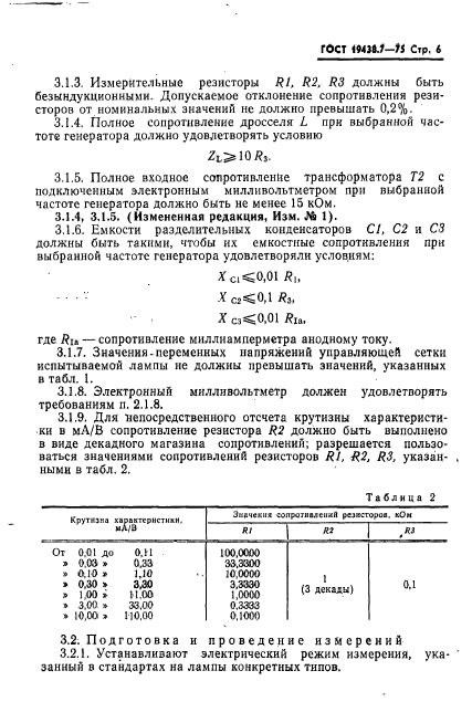 ГОСТ 19438.7-75