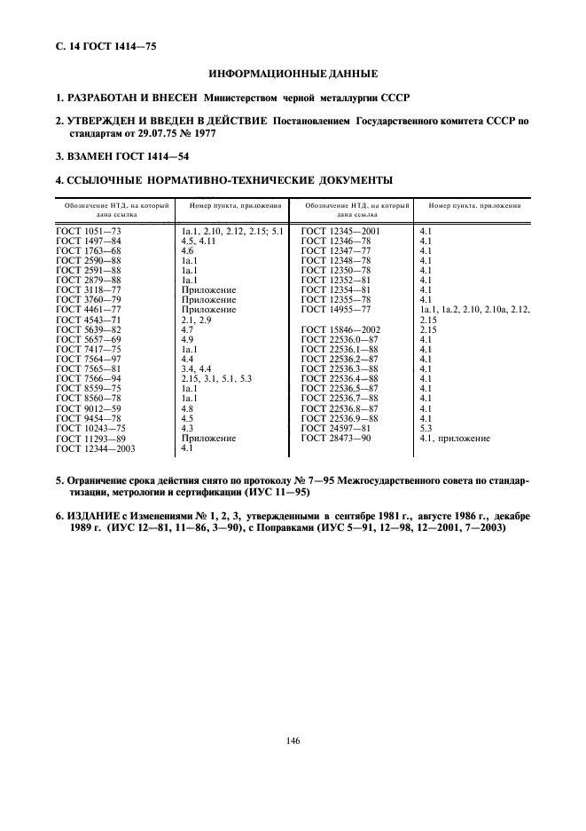 ГОСТ 1414-75