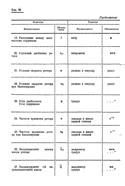 ГОСТ 19534-74