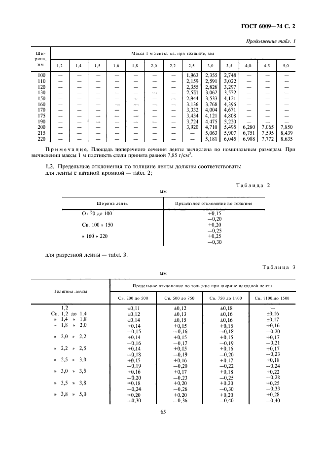 ГОСТ 6009-74