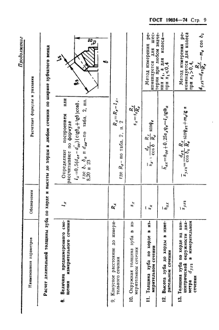 ГОСТ 19624-74