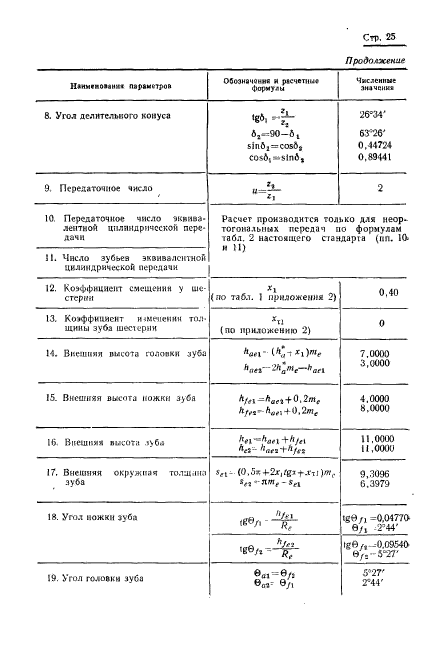 ГОСТ 19624-74