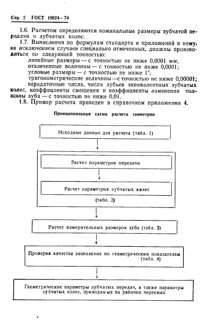 ГОСТ 19624-74