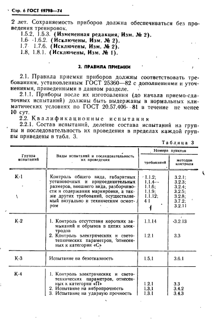 ГОСТ 19798-74