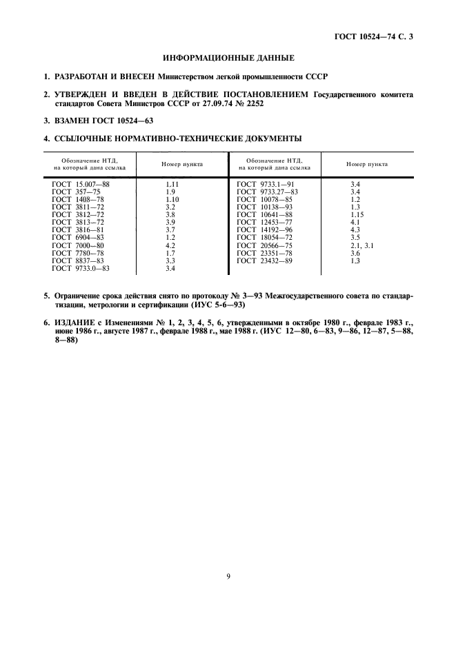 ГОСТ 10524-74