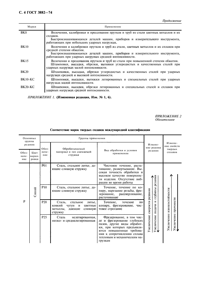 ГОСТ 3882-74