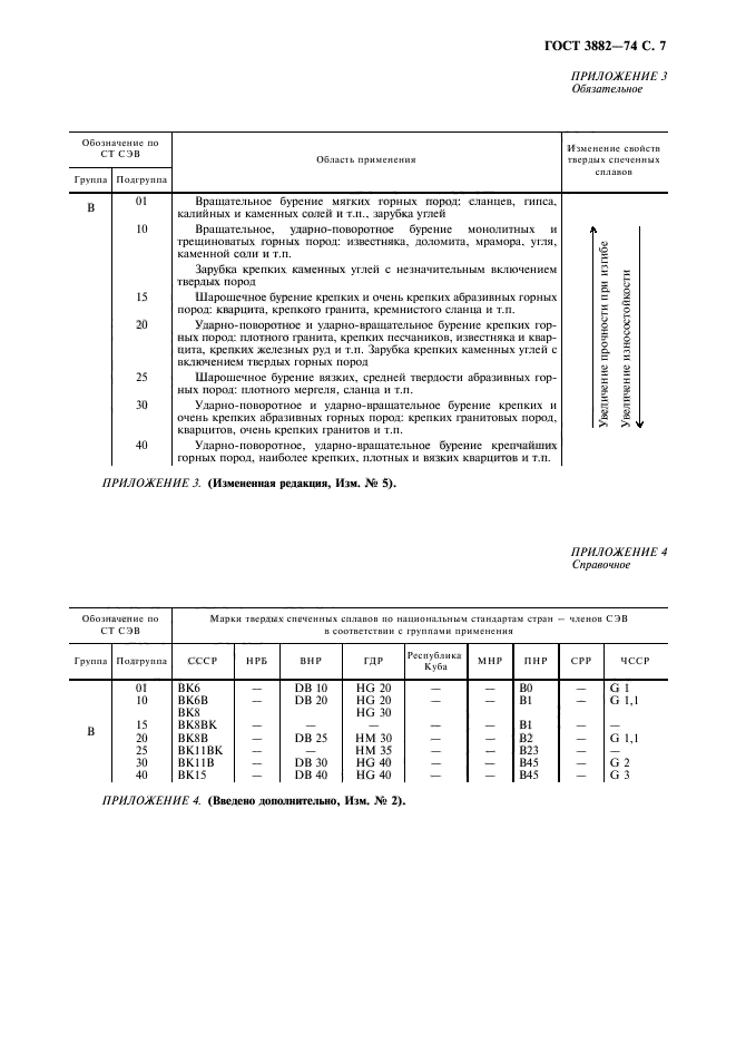 ГОСТ 3882-74