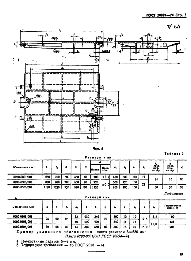 ГОСТ 20094-74