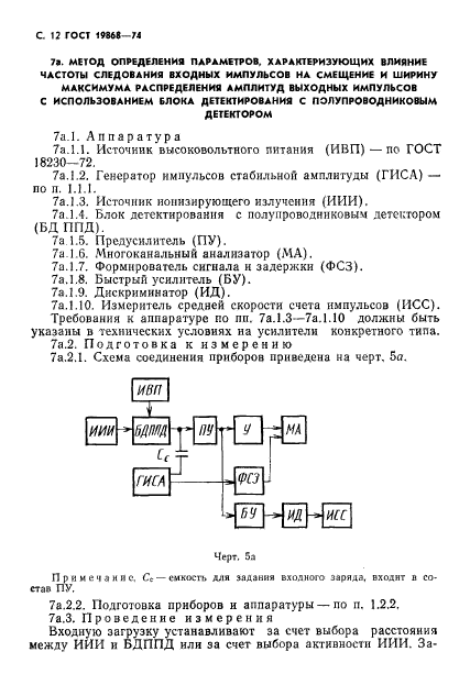 ГОСТ 19868-74