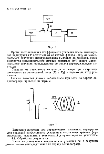 ГОСТ 19868-74