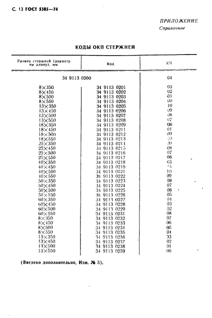 ГОСТ 5385-74