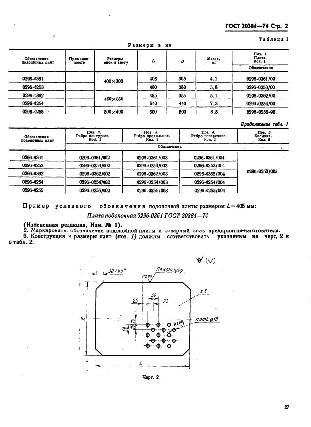 ГОСТ 20384-74