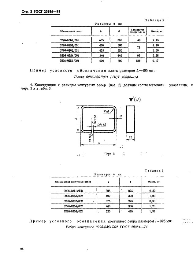 ГОСТ 20384-74