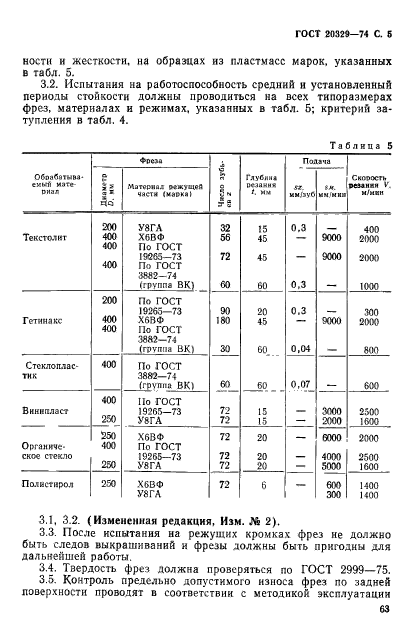 ГОСТ 20329-74