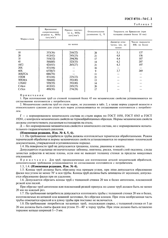 ГОСТ 8731-74