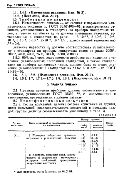 ГОСТ 7428-74