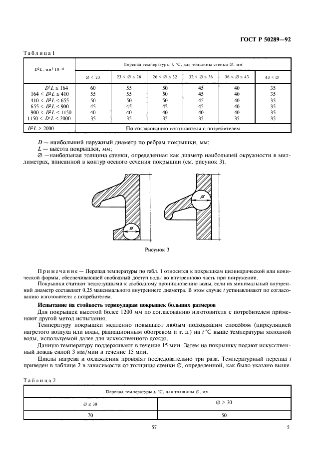 ГОСТ Р 50289-92