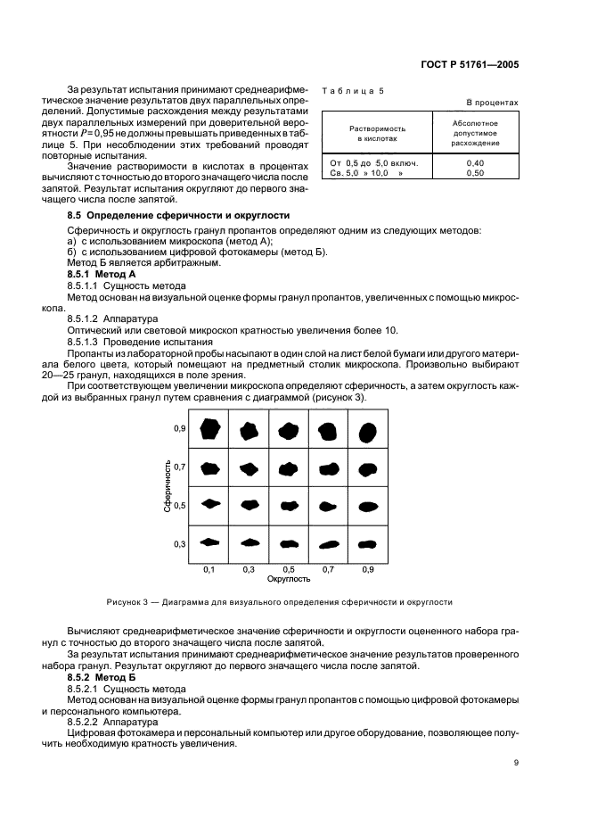 ГОСТ Р 51761-2005