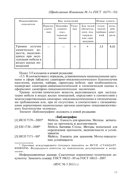 ГОСТ 16371-93