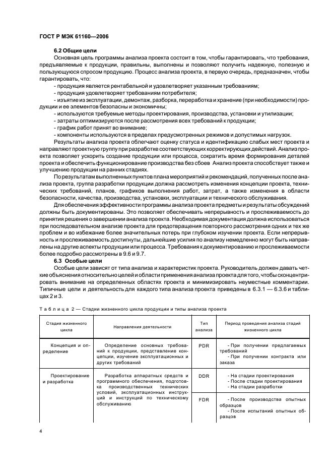 ГОСТ Р МЭК 61160-2006