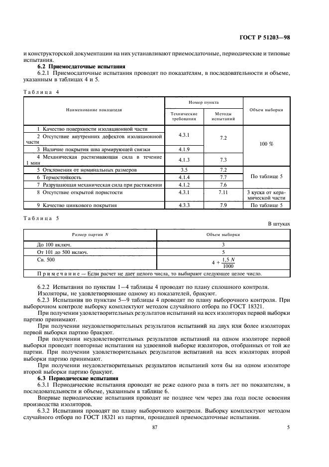 ГОСТ Р 51203-98