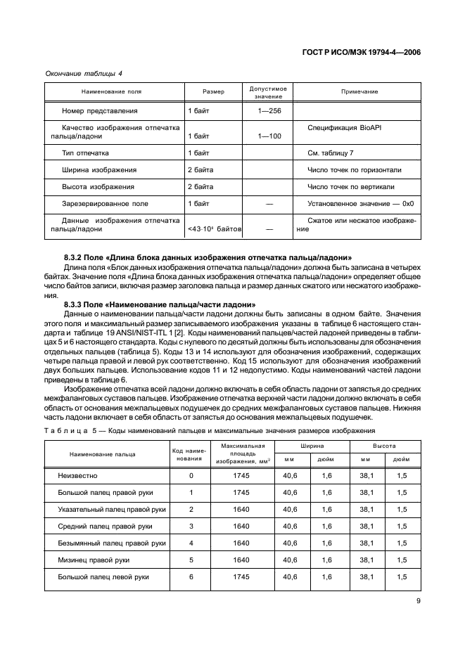 ГОСТ Р ИСО/МЭК 19794-4-2006