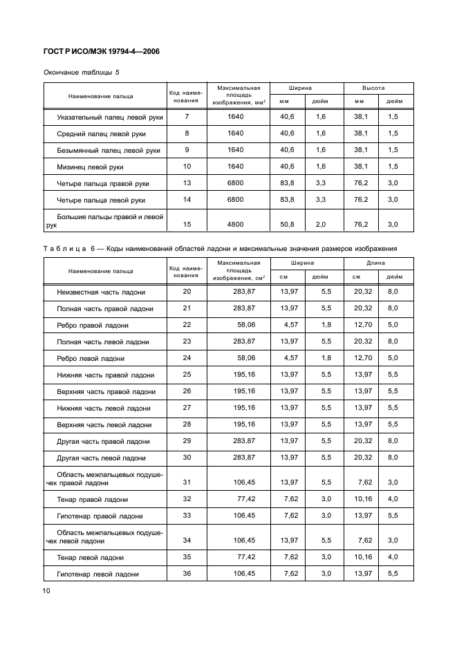 ГОСТ Р ИСО/МЭК 19794-4-2006