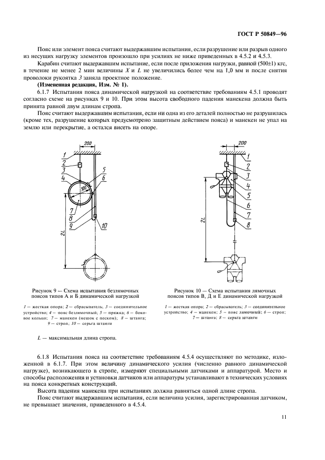 ГОСТ Р 50849-96