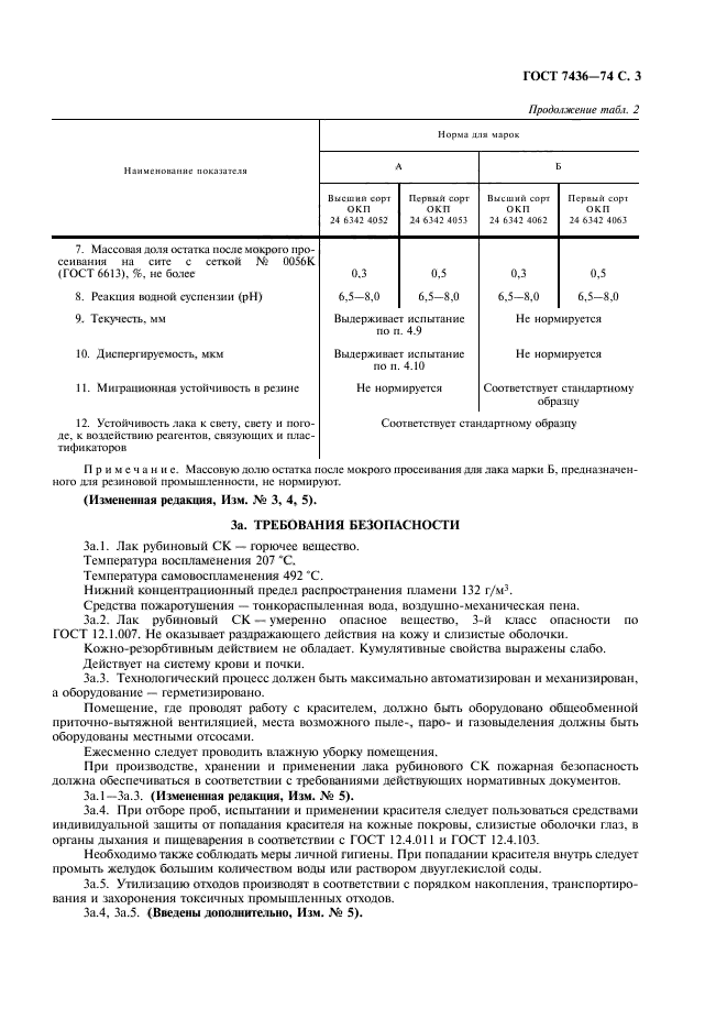 ГОСТ 7436-74