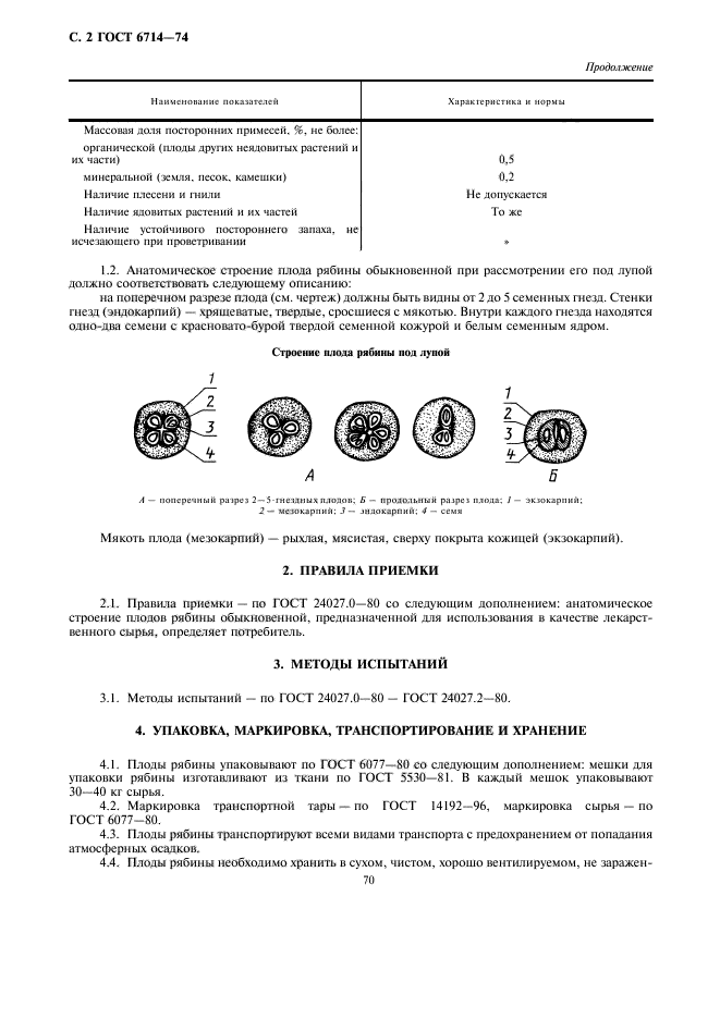 ГОСТ 6714-74