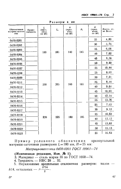 ГОСТ 19961-74