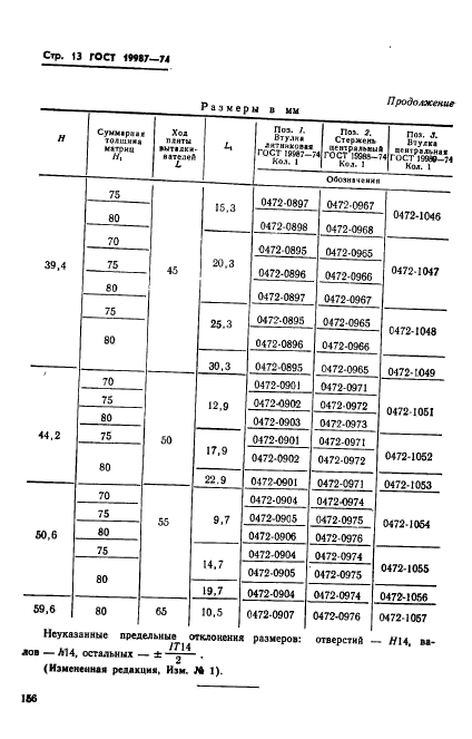 ГОСТ 19987-74