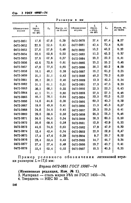 ГОСТ 19987-74