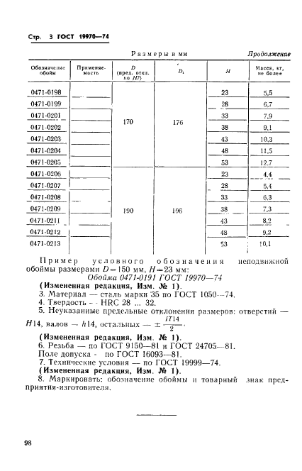 ГОСТ 19970-74