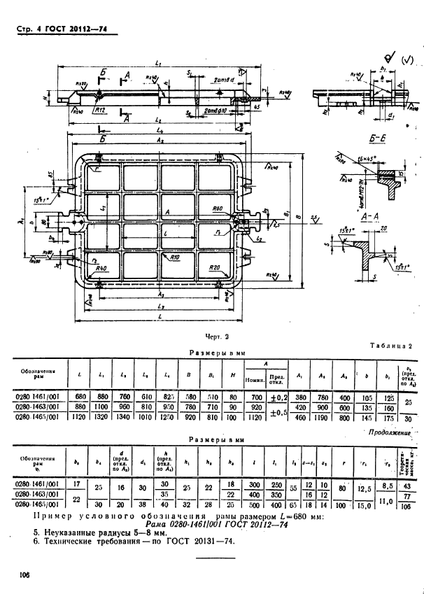 ГОСТ 20112-74